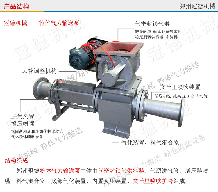 冠德氣力噴射泵結(jié)構(gòu)示意圖